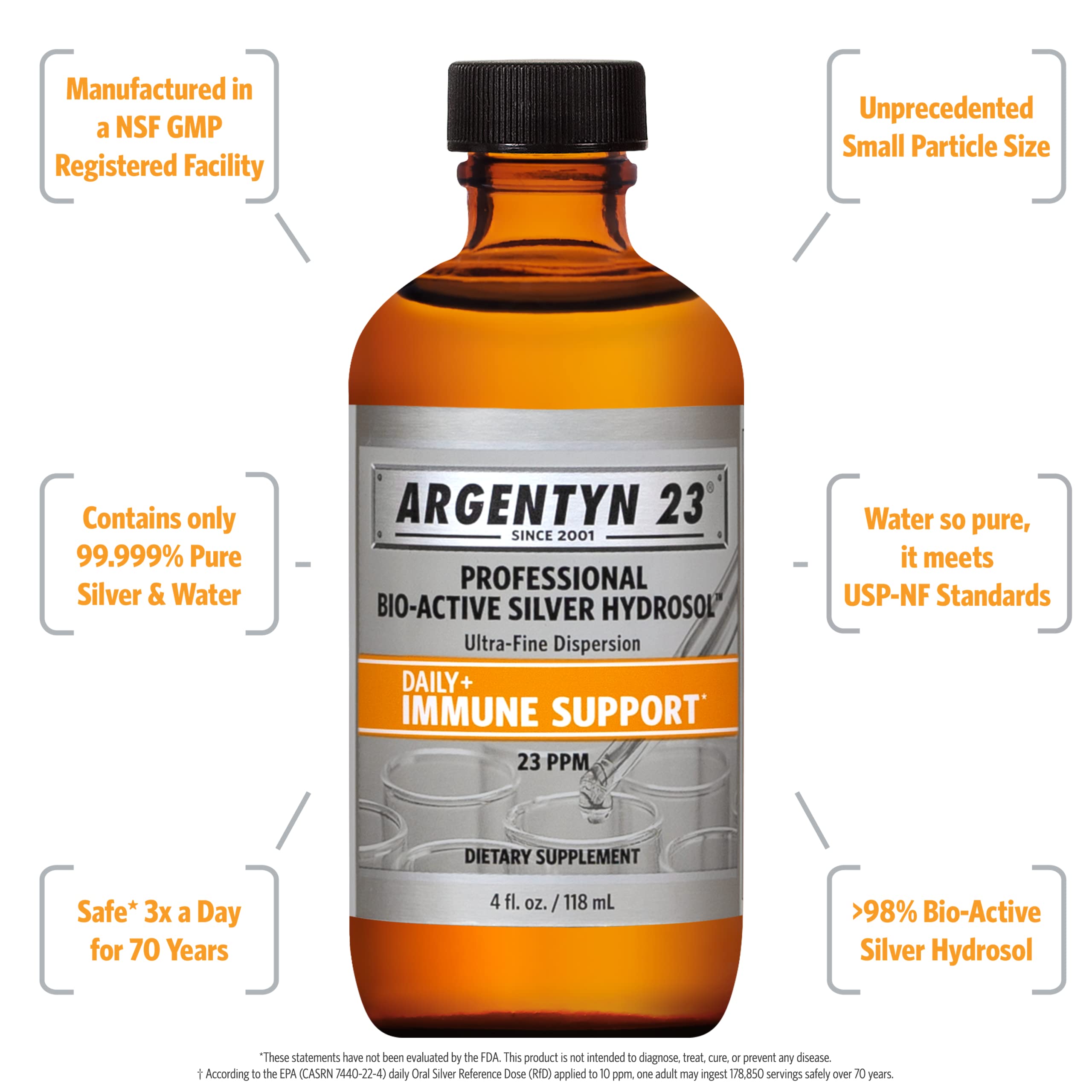 Argentyn 23 bio-active silver hydrosol pour shows fast-absorption benefits in daily routines.