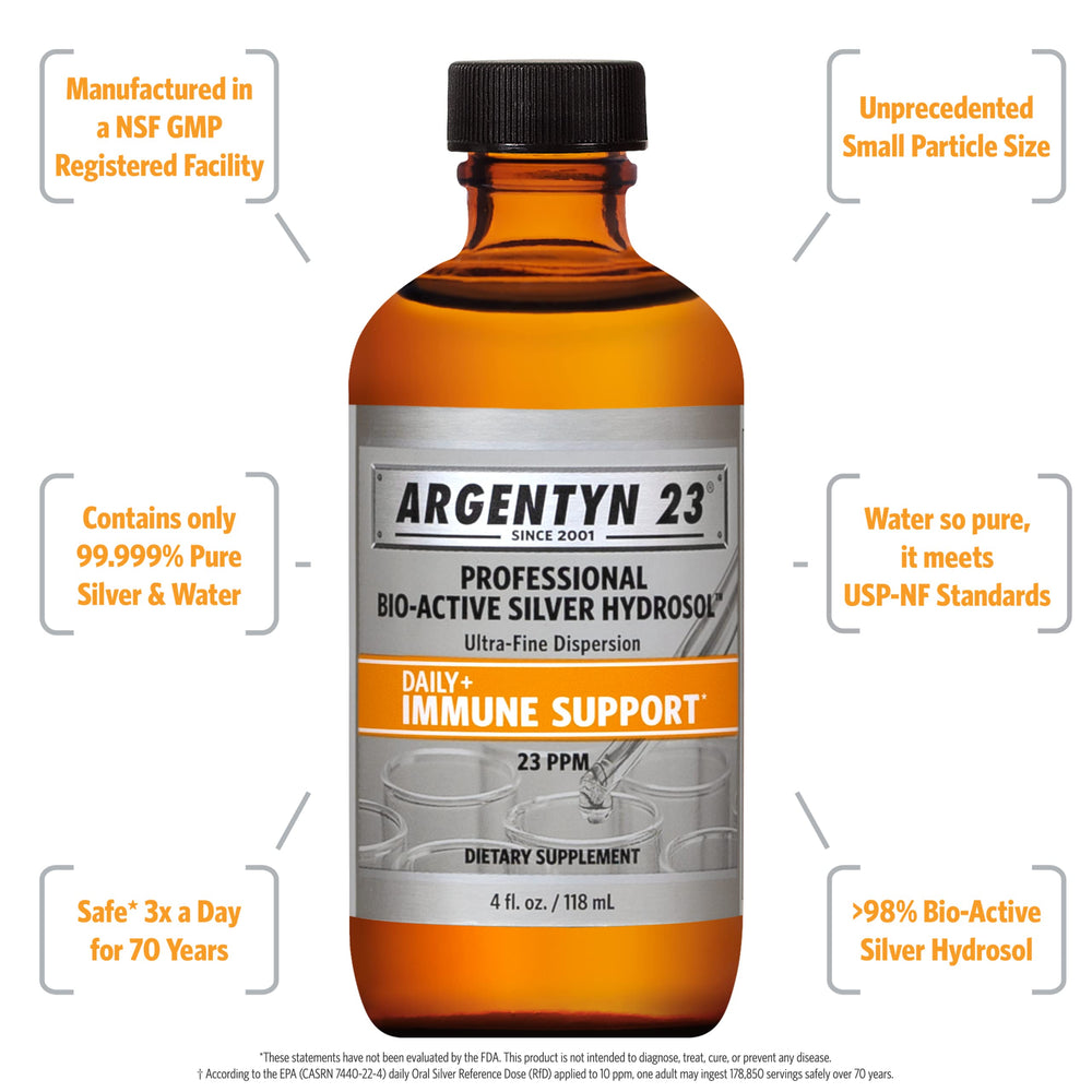 Argentyn 23 bio-active silver hydrosol pour shows fast-absorption benefits in daily routines.