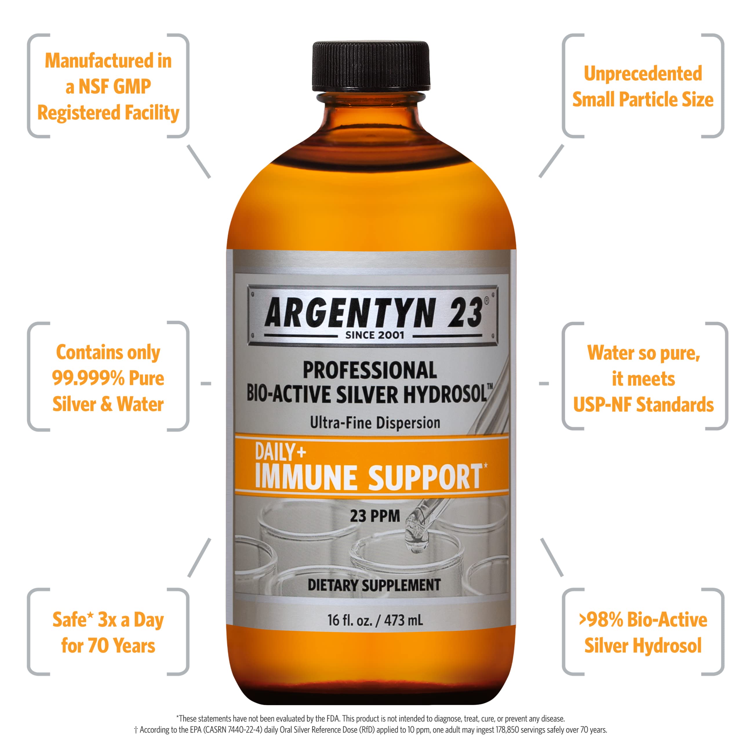 Argentyn 23 bio-active silver nanoclusters highlight purity and potency
