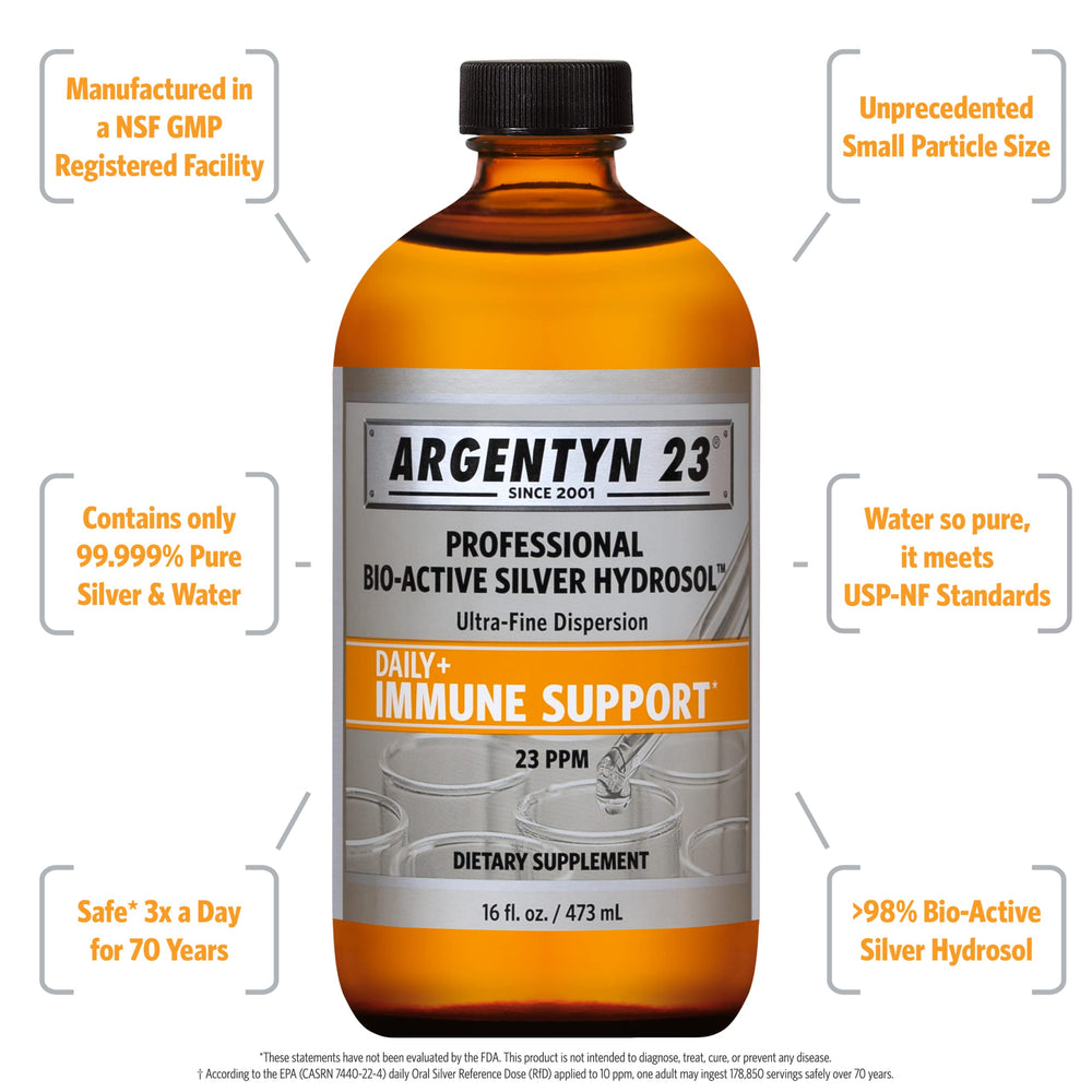Argentyn 23 bio-active silver nanoclusters highlight purity and potency
