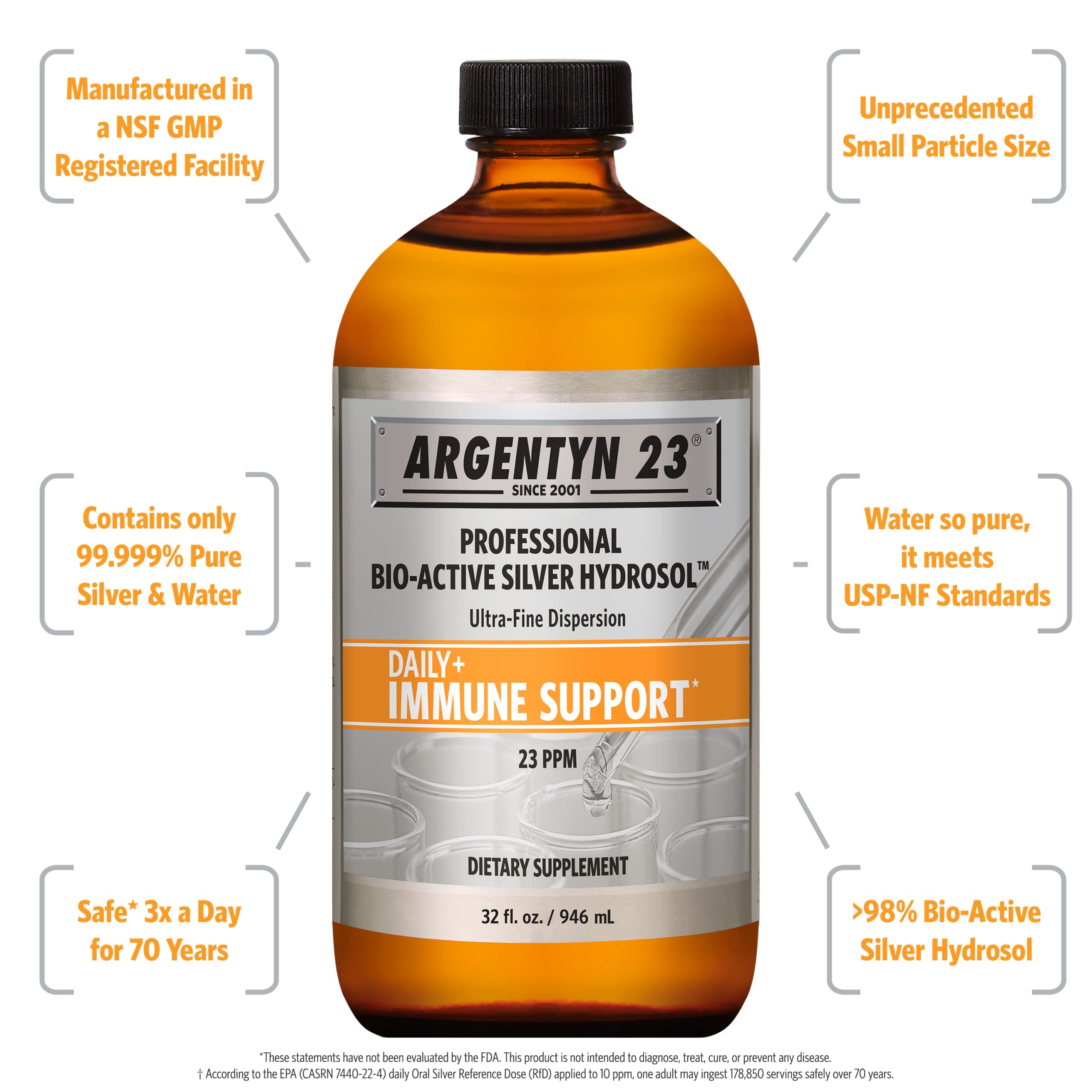 Argentyn 23 bottle closeup highlights purity and easy absorption potential