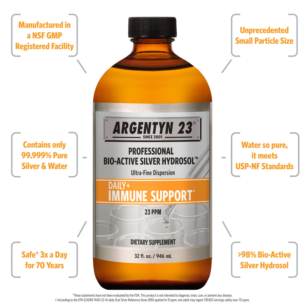 Argentyn 23 bottle closeup highlights purity and easy absorption potential