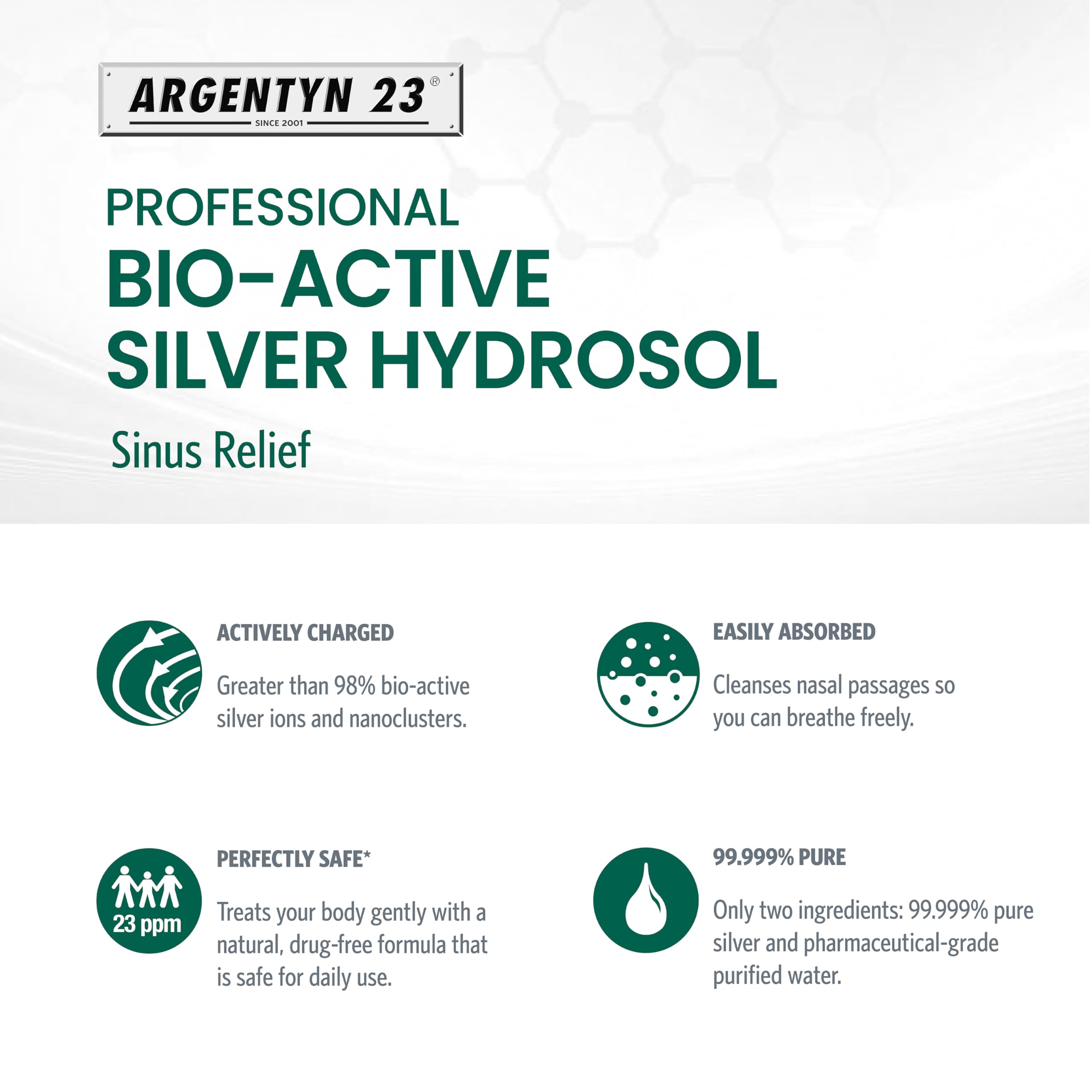 Argentyn 23 daily-use packaging designed for convenient sinus support