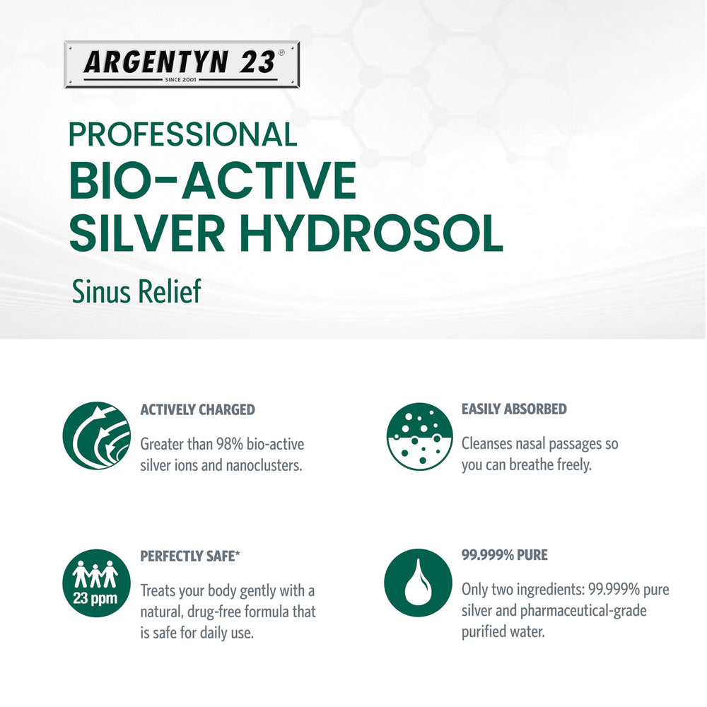 Argentyn 23 daily-use packaging designed for convenient sinus support