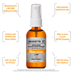 Argentyn 23 fine-mist spray demonstrates easy-to-use delivery.