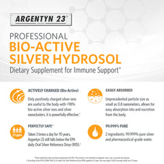 Argentyn 23 twist-top dispense captures convenient on-demand application