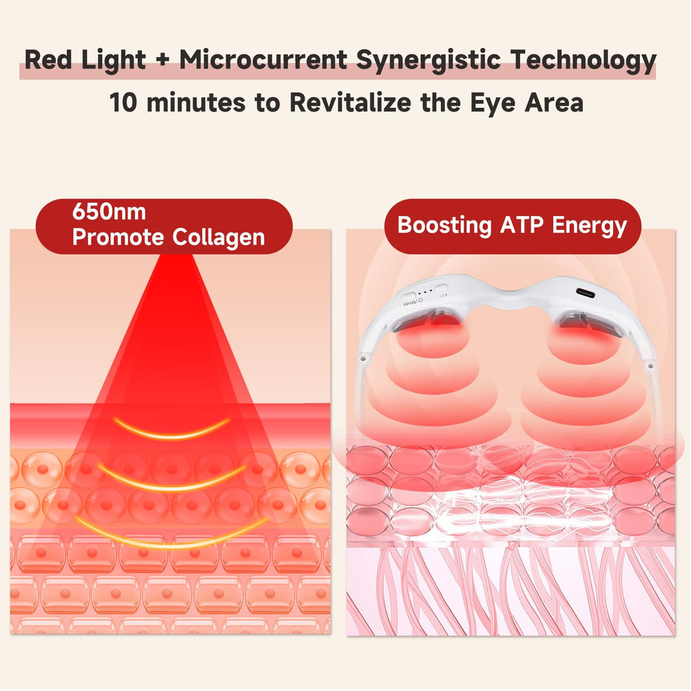 Ariysah microcurrent pads close-up showing flexible contacts for comfortable under-eye treatment.