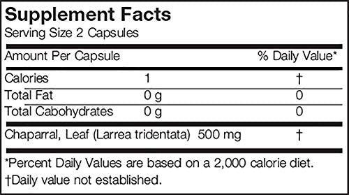Arizona Natural Chaparral capsules close-up highlighting 500 mg per capsule for daily use
