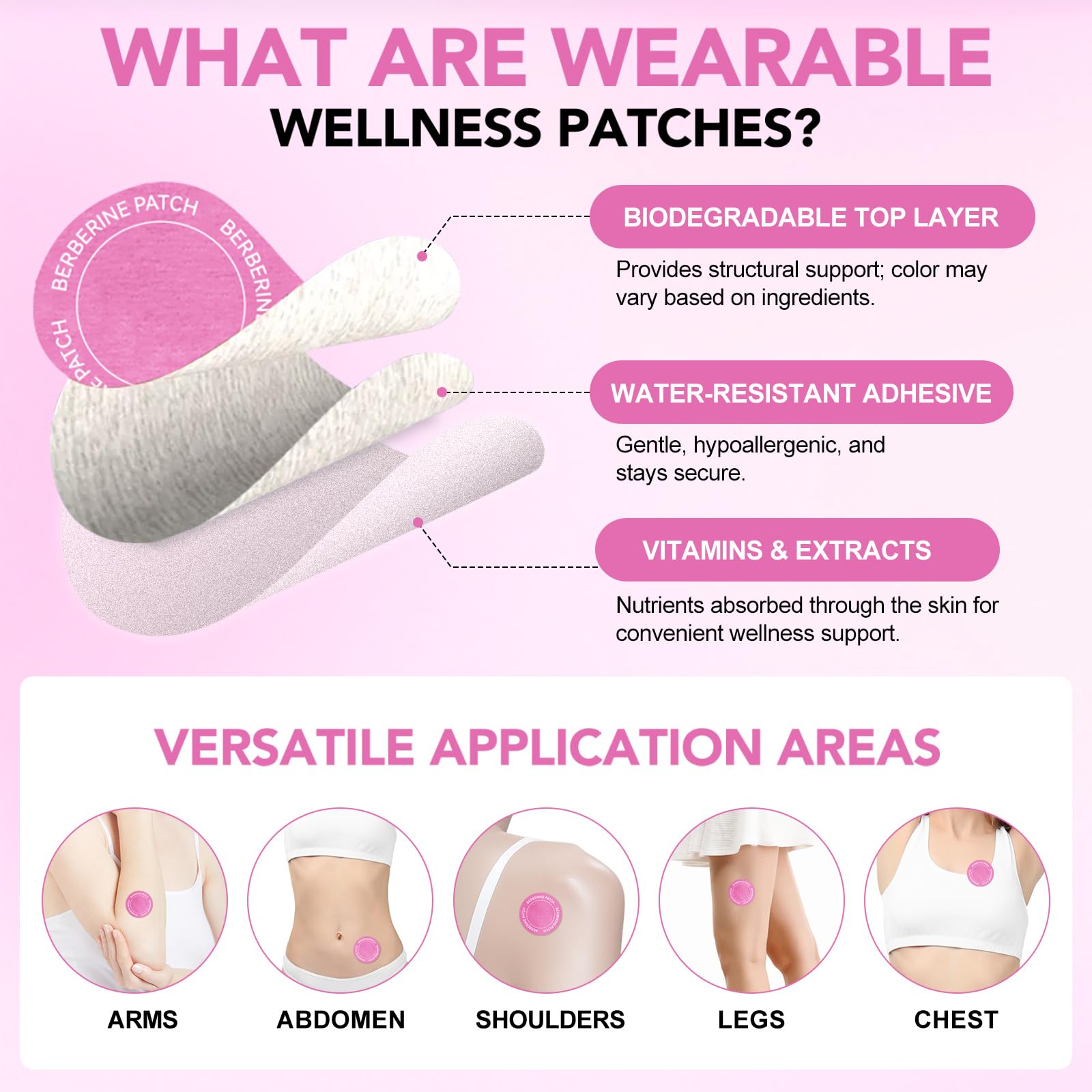 Arkture berberine patches adhesive closeup highlights skin-friendly formula.