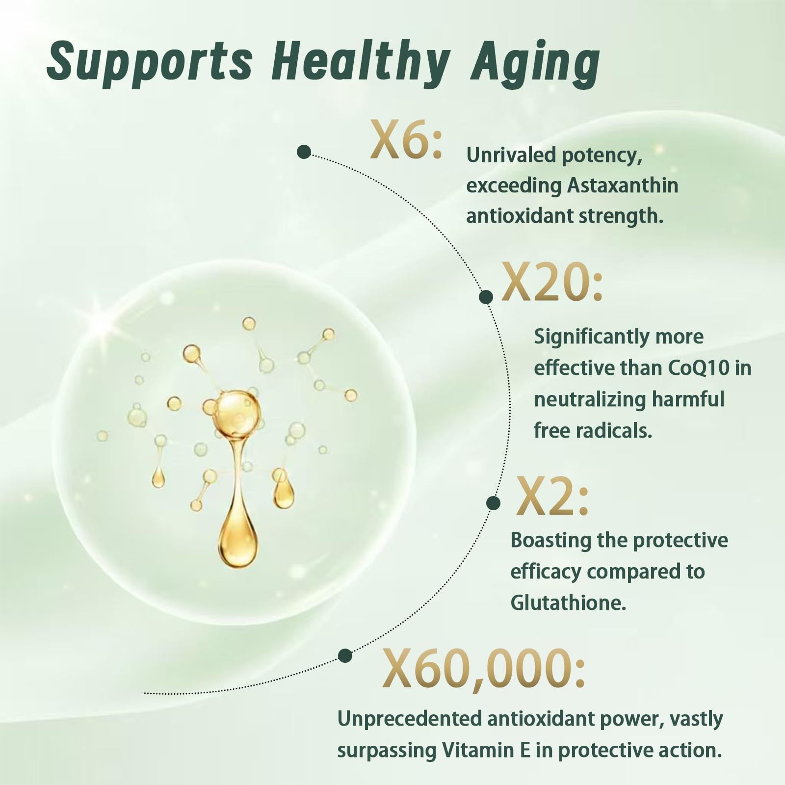 arlistatmax capsule closeup highlighting pure ergothioneine