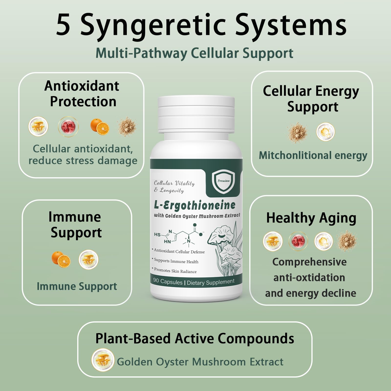 arlistatmax ingredient panel showing science-driven antioxidant profile