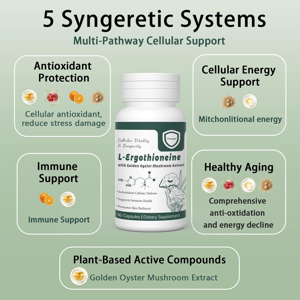 arlistatmax ingredient panel showing science-driven antioxidant profile