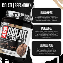 ARN Isolate chocolate flavor close-up signals tasty protein option.