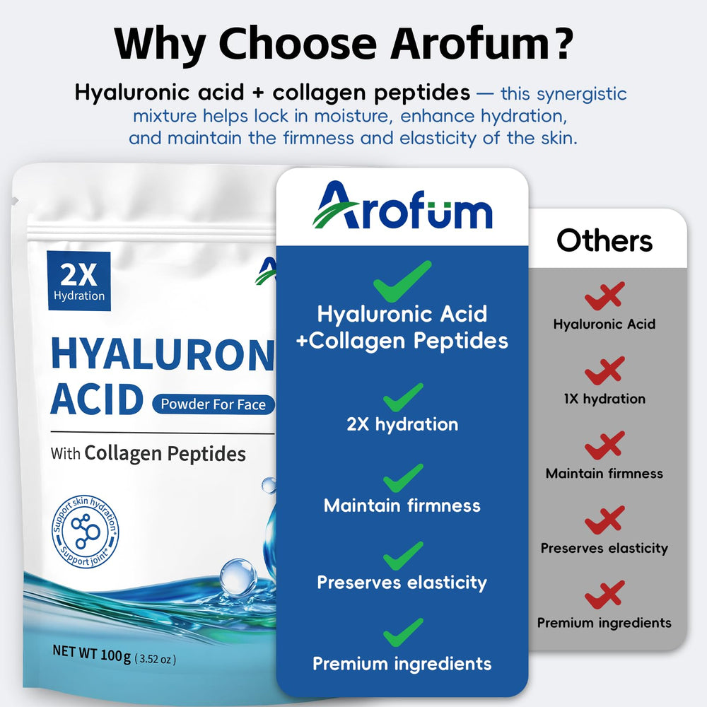 Arofum clean formula graphic highlighting gluten-free, paraben-free claims.
