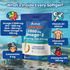 Arofum Omega-3 lemon-flavored softgels close-up for easy digestion.