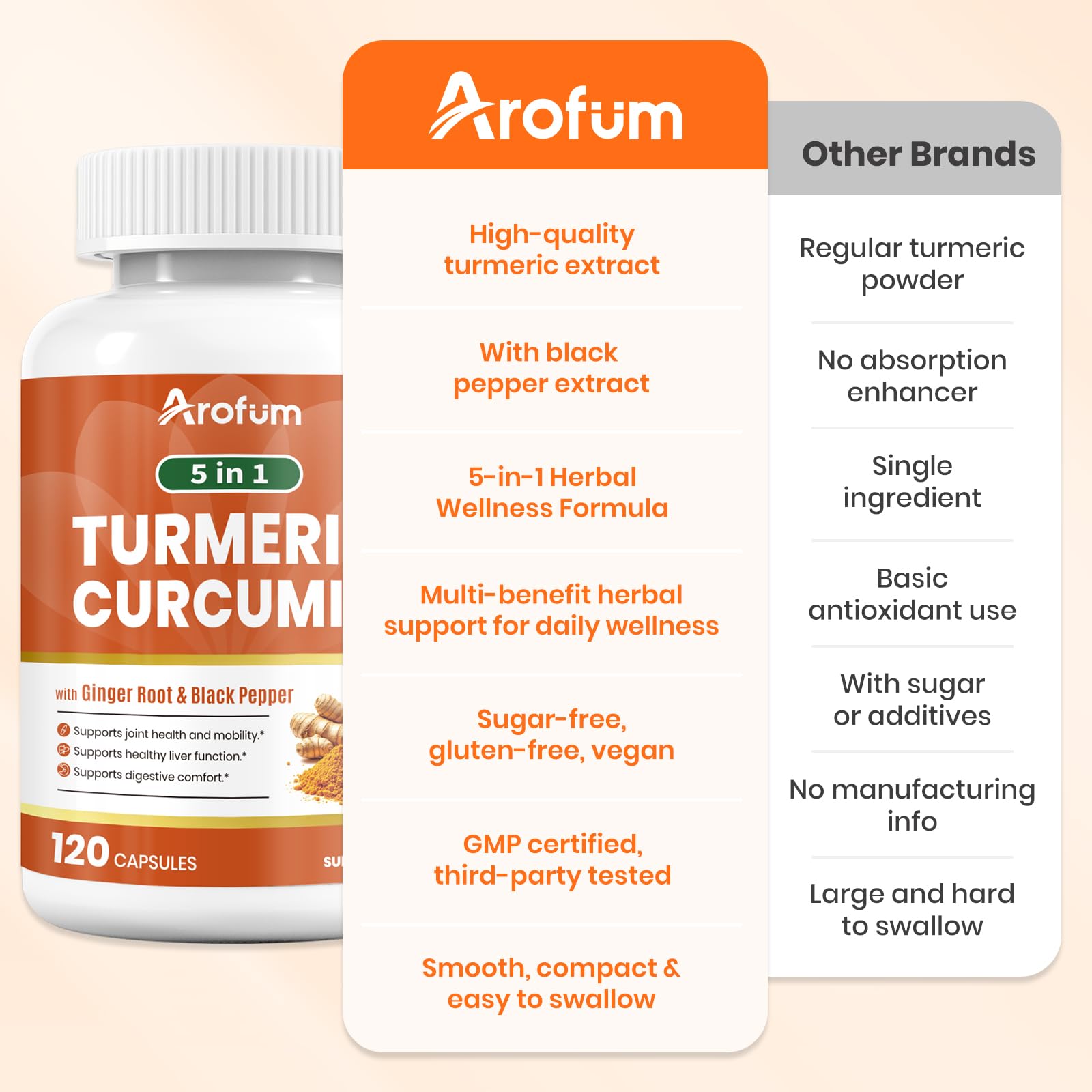 Arofum packaging highlights vegan, gluten-free, sugar-free formulation.