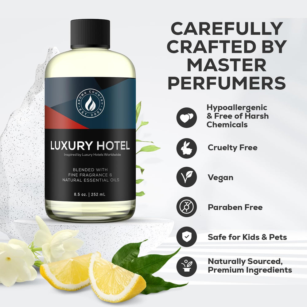 AROMA COUNTRY Ritzy reed diffuser-ready oil for versatile home fragrance.