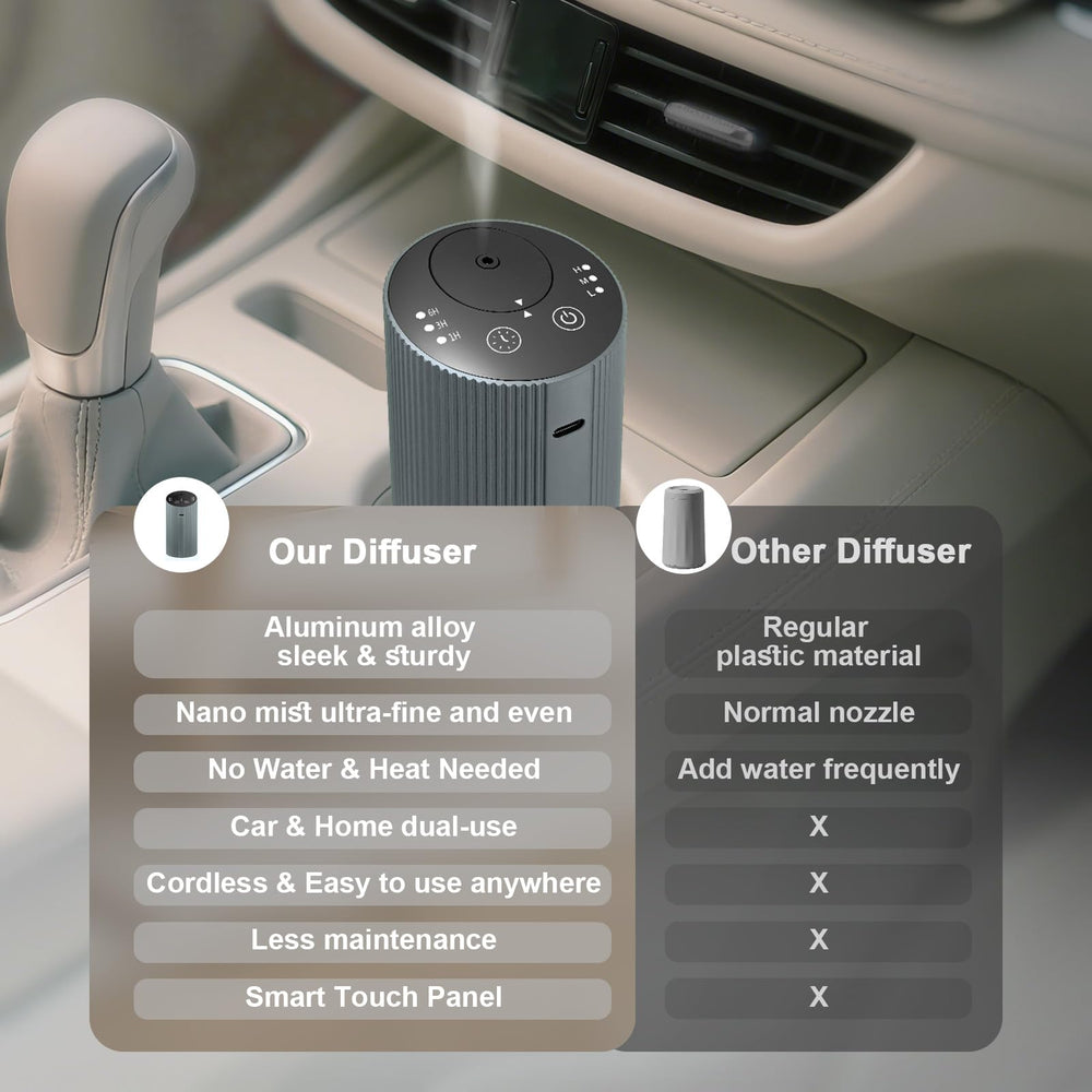 Aroma Diary diffuser silver-grey finish complements modern decor.