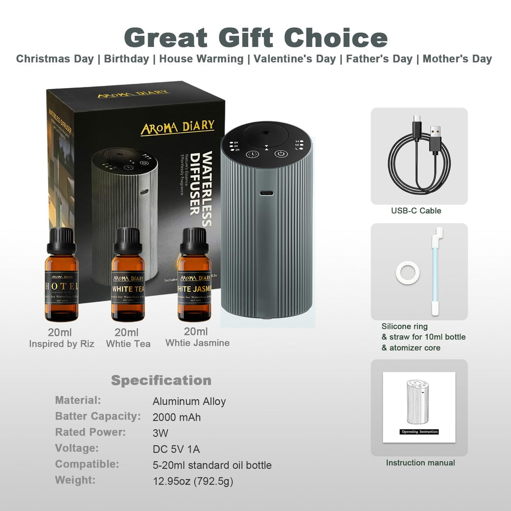 Aroma Diary gift-ready packaging for gifting occasions.