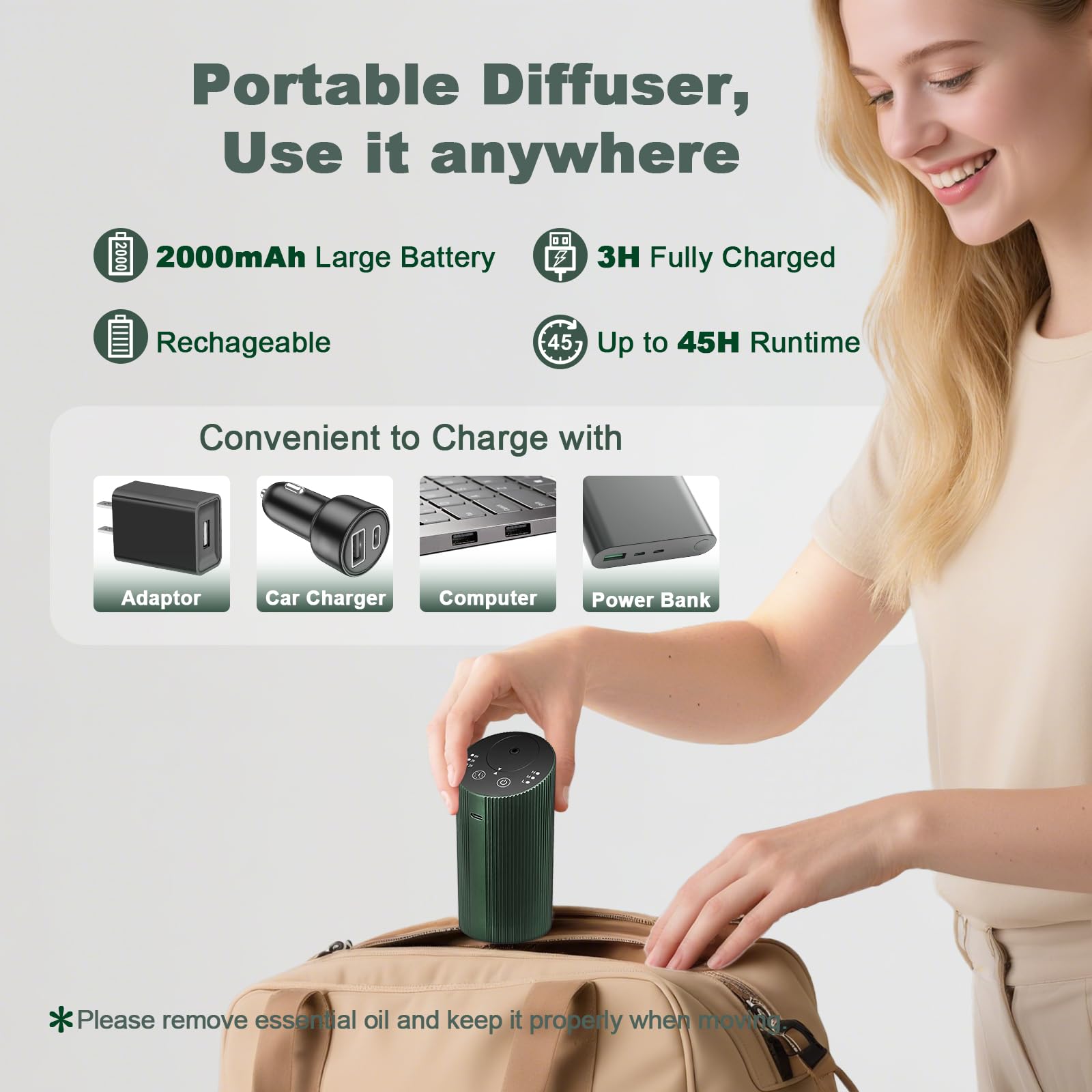 Aroma Diary dark green diffuser blends with home decor.