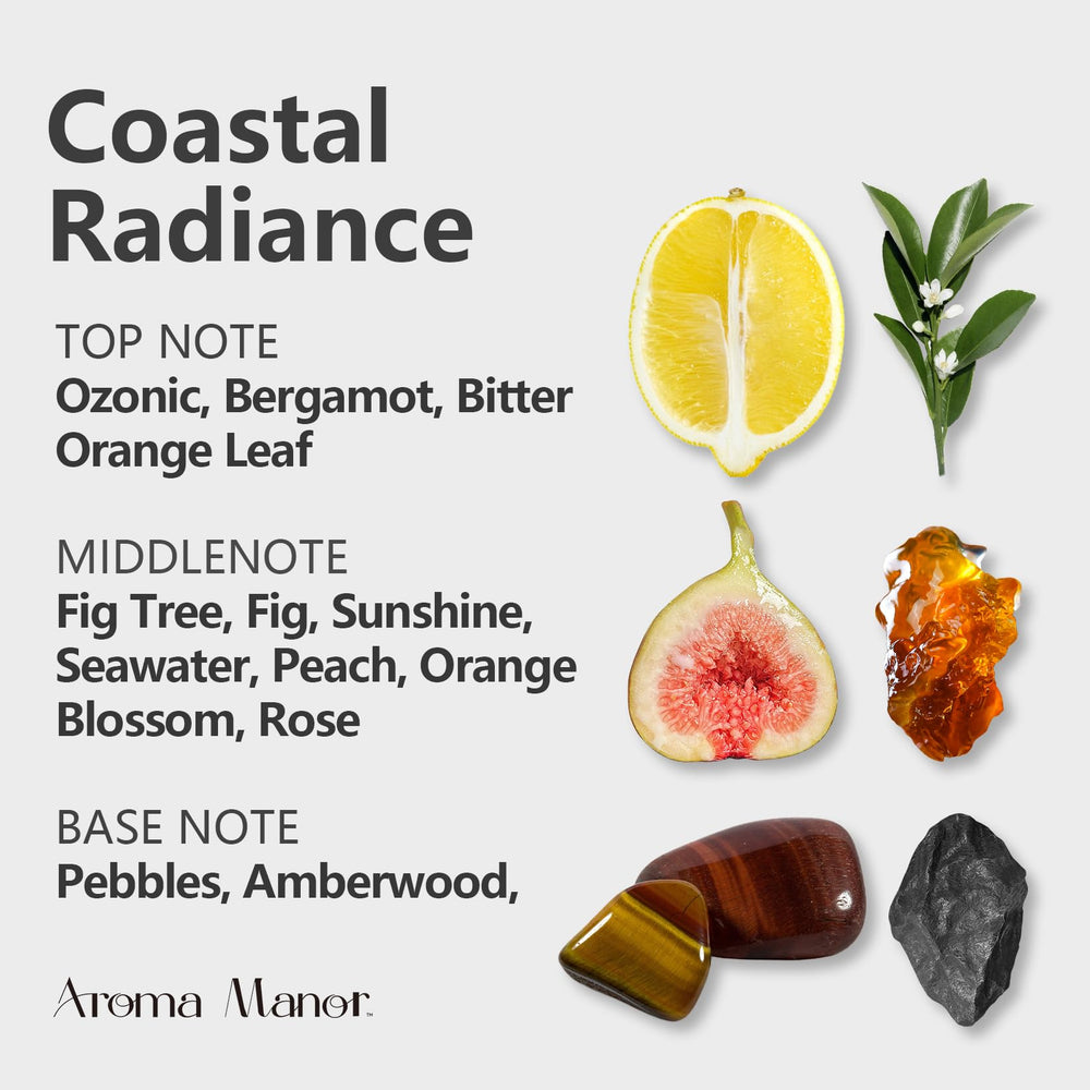 Aroma Manor Coastal Radiance packaging emphasizes purity and premium craftsmanship.
