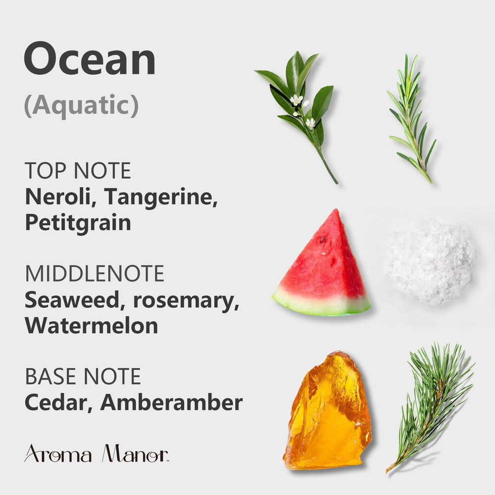 Aroma Manor 150 ml diffuser oil delivers long-lasting room scent visually shown in bottle.