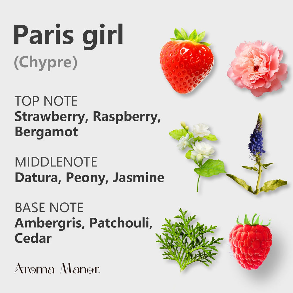 Pure essential oil composition underscoring clean, undiluted quality