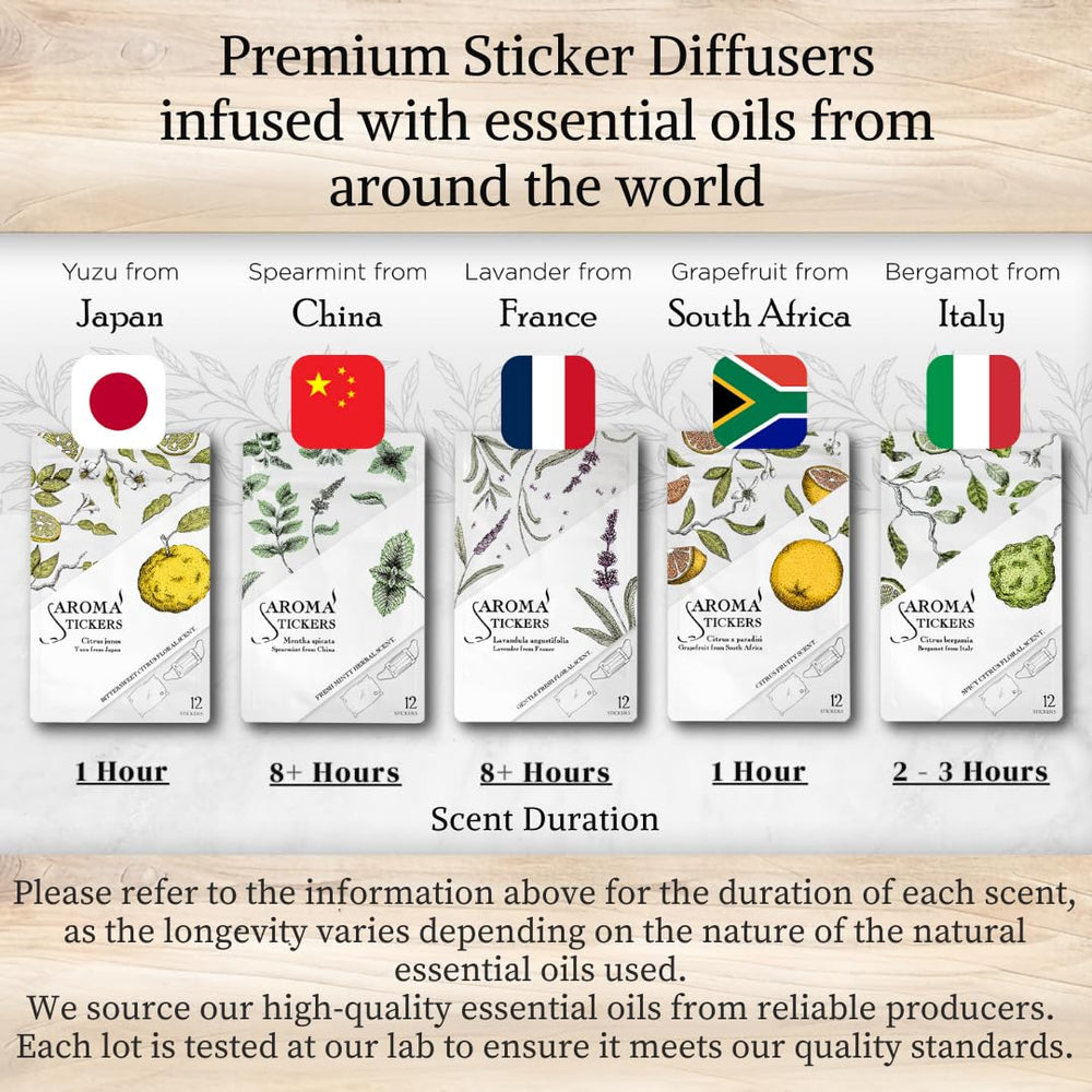 AROMA STICKERS Spearmint set illustrating mix-and-match scent options for personalization.