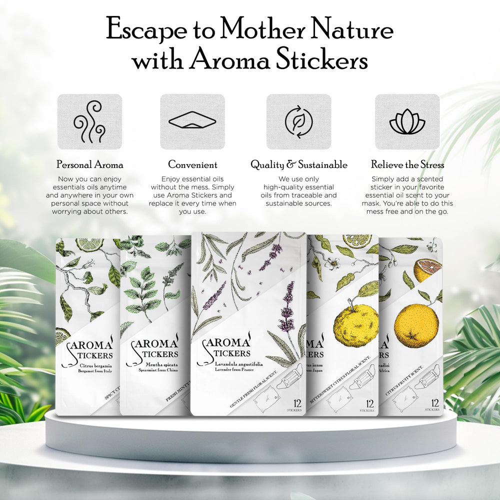 AROMA STICKERS Spearmint used on a face mask for a refreshing aroma.