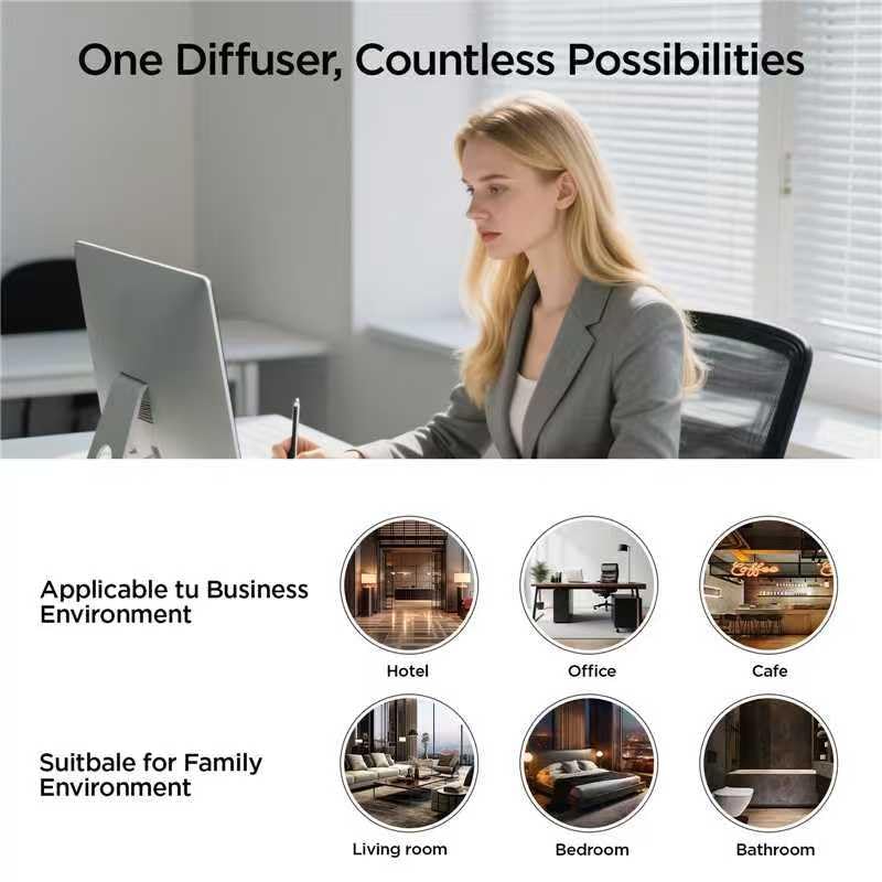 Aroma100 diffuser demonstrates scent diffusion in a large room