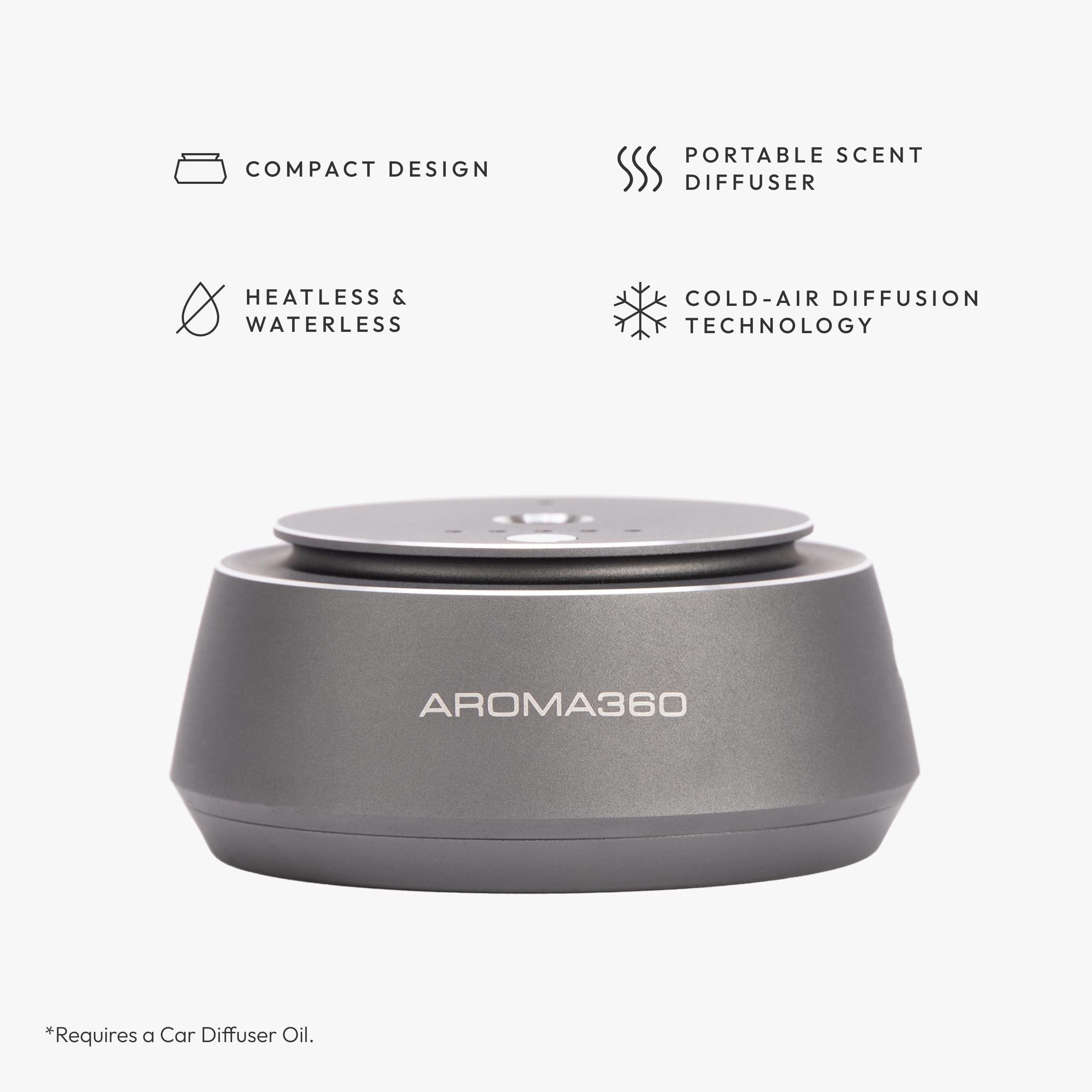 Aroma360 diffuser showing auto on/off feature for seamless car use.