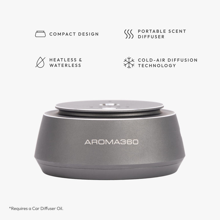 Aroma360 diffuser showing auto on/off feature for seamless car use.