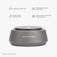 Aroma360 diffuser showing auto on/off feature for seamless car use.