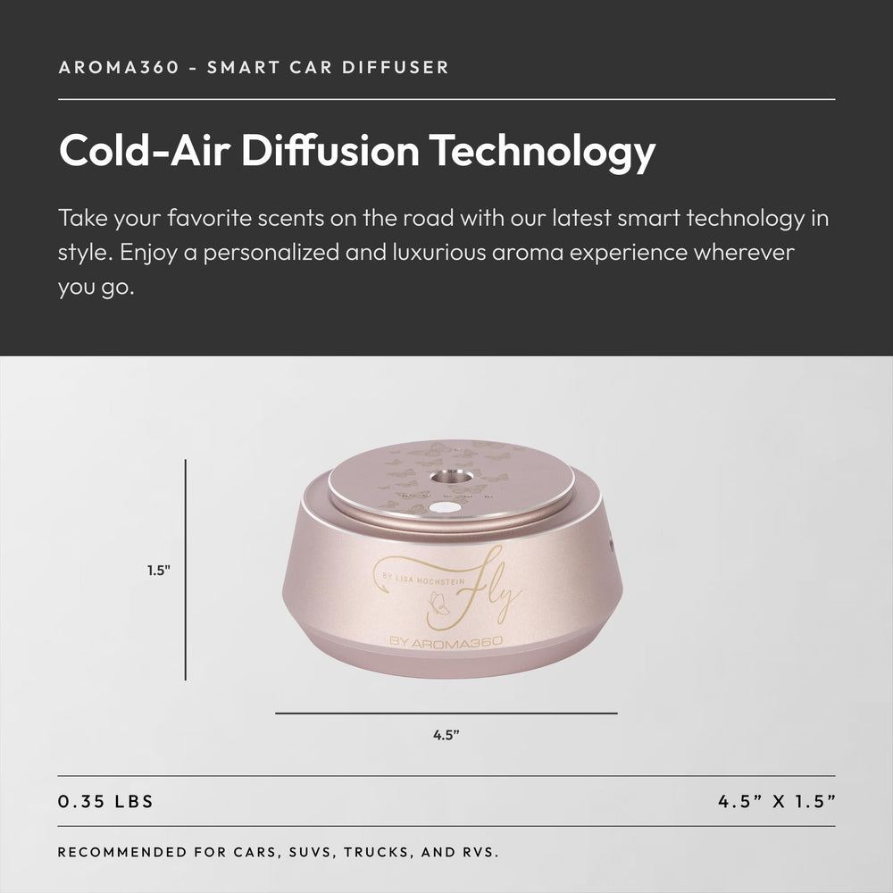 Aroma360 Auto Start-Stop tech detects motion and activates scent.