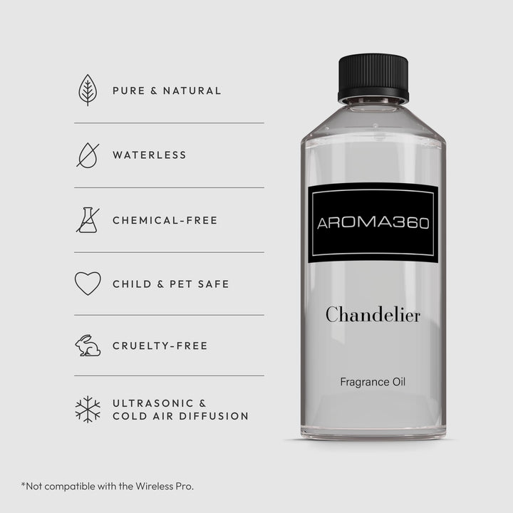 Aroma360 Bergamot-Sandalwood-Saffron notes for a cozy, inviting diffuser experience