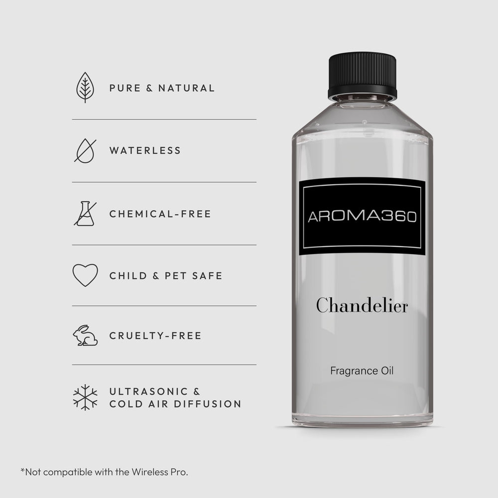 Aroma360 Bergamot-Sandalwood-Saffron notes for a cozy, inviting diffuser experience