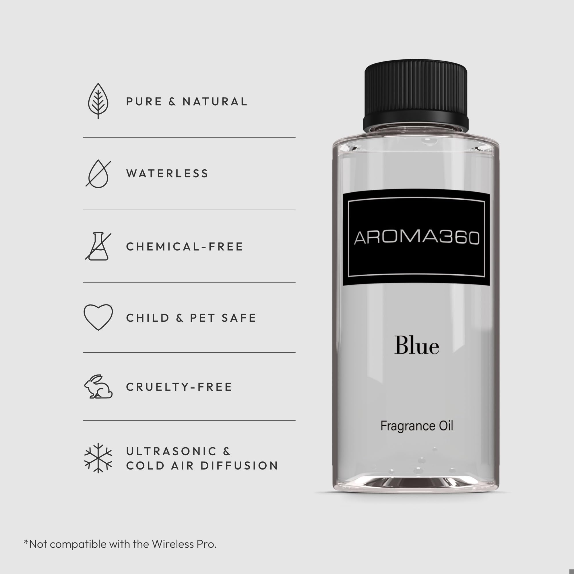 Aroma360 Blue Diffuser Oil Blend packaging close-up communicates luxury and care.