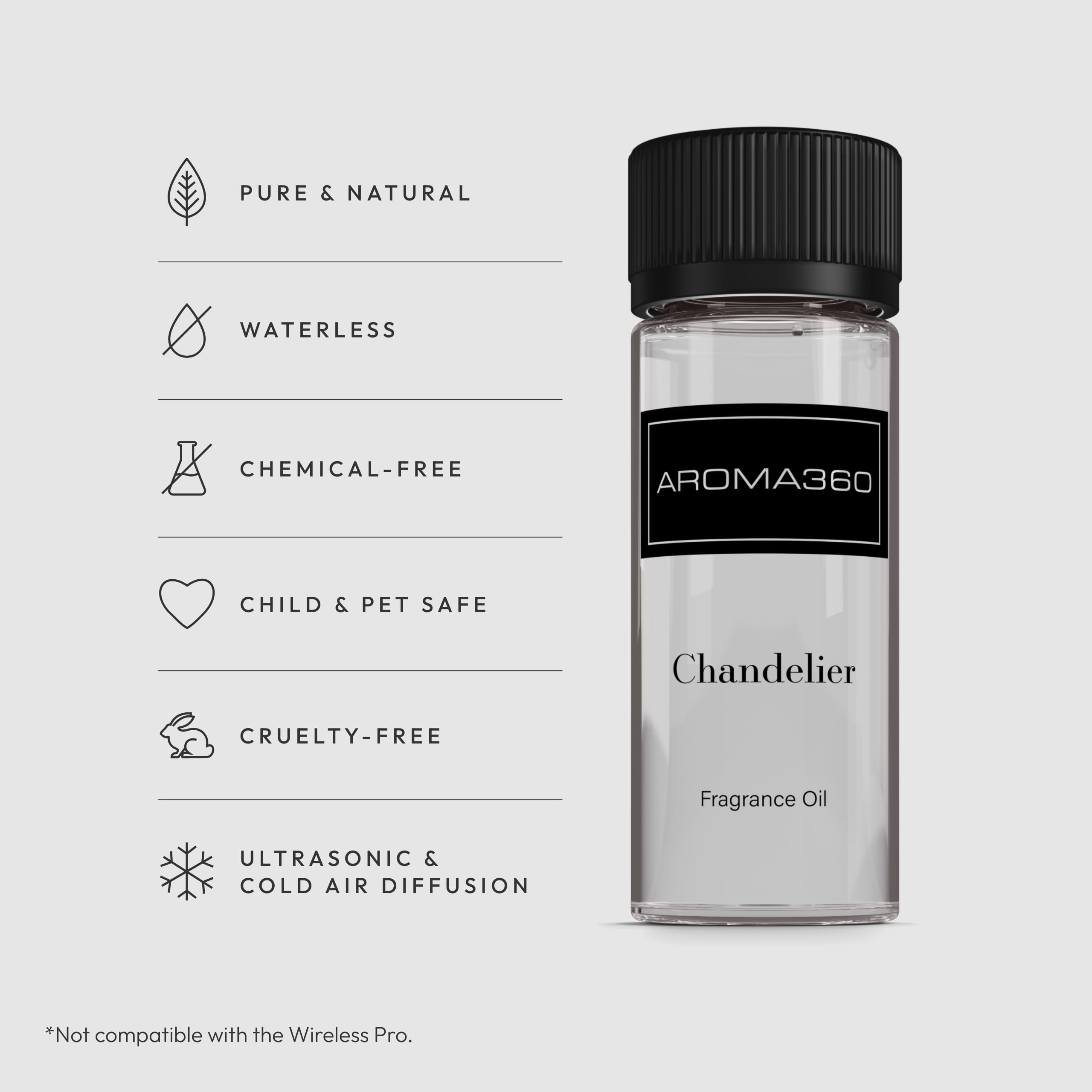 Aroma360 Chandelier diffuser setup ready for ambient fragrance in any space