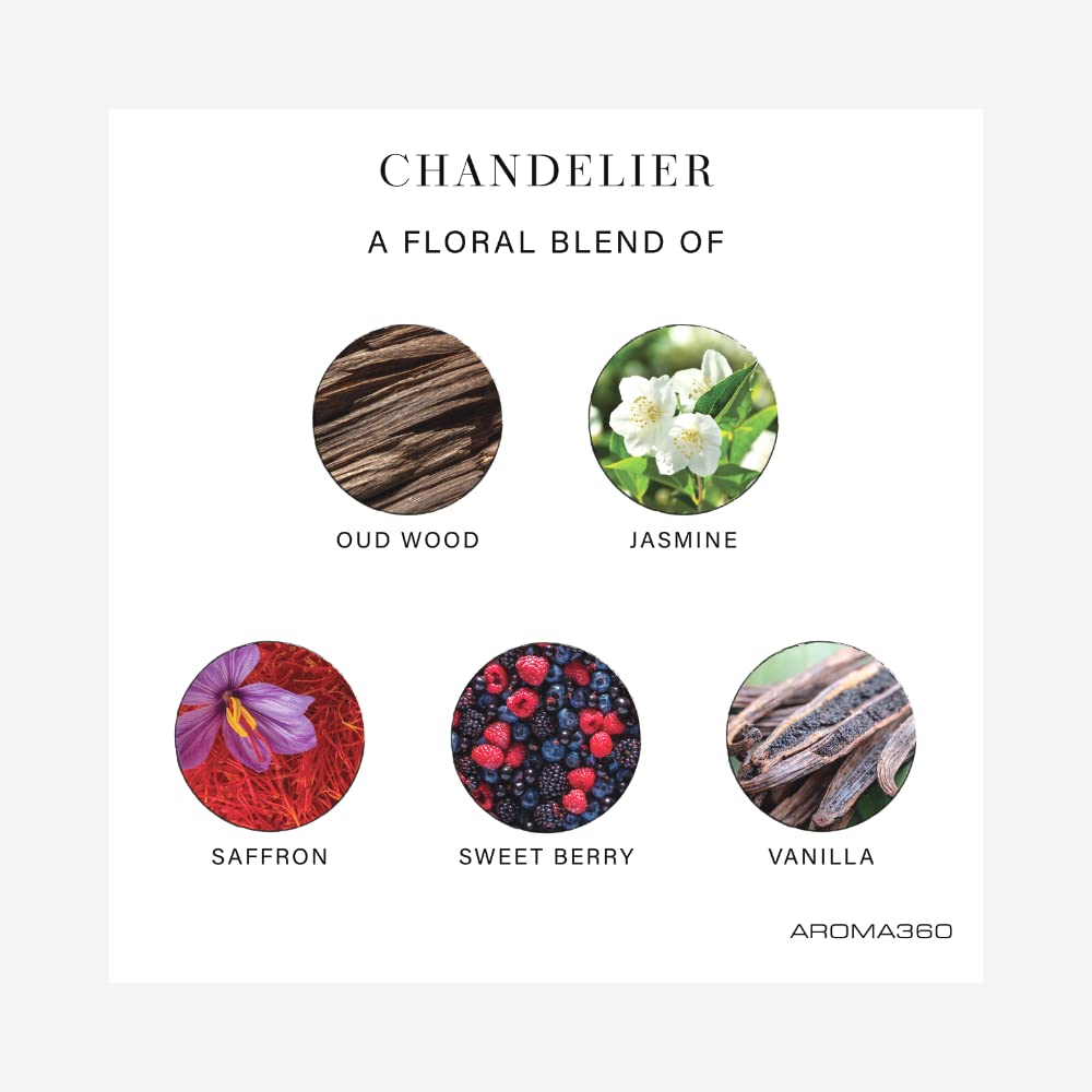 Aroma360 Chandelier Paris Collection candle jar label close-up showing craftsmanship.