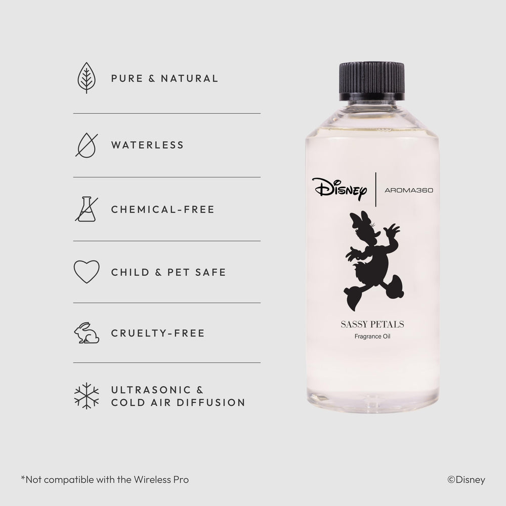 Aroma360 Daisy Duck Sassy Petals cap for secure, mess-free refills