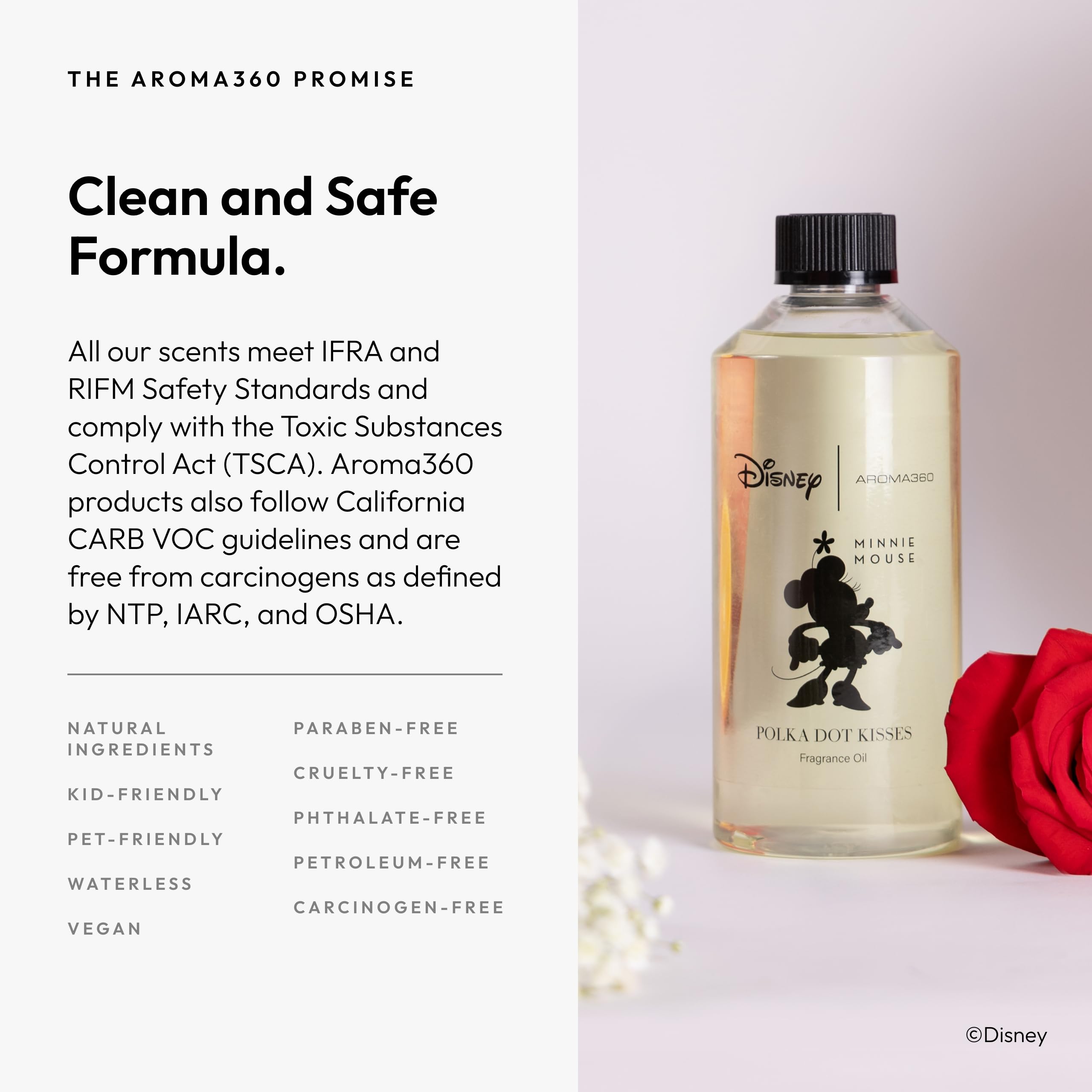 Rose and oud top notes highlight the opening in Aroma360 Polka Dot Kisses