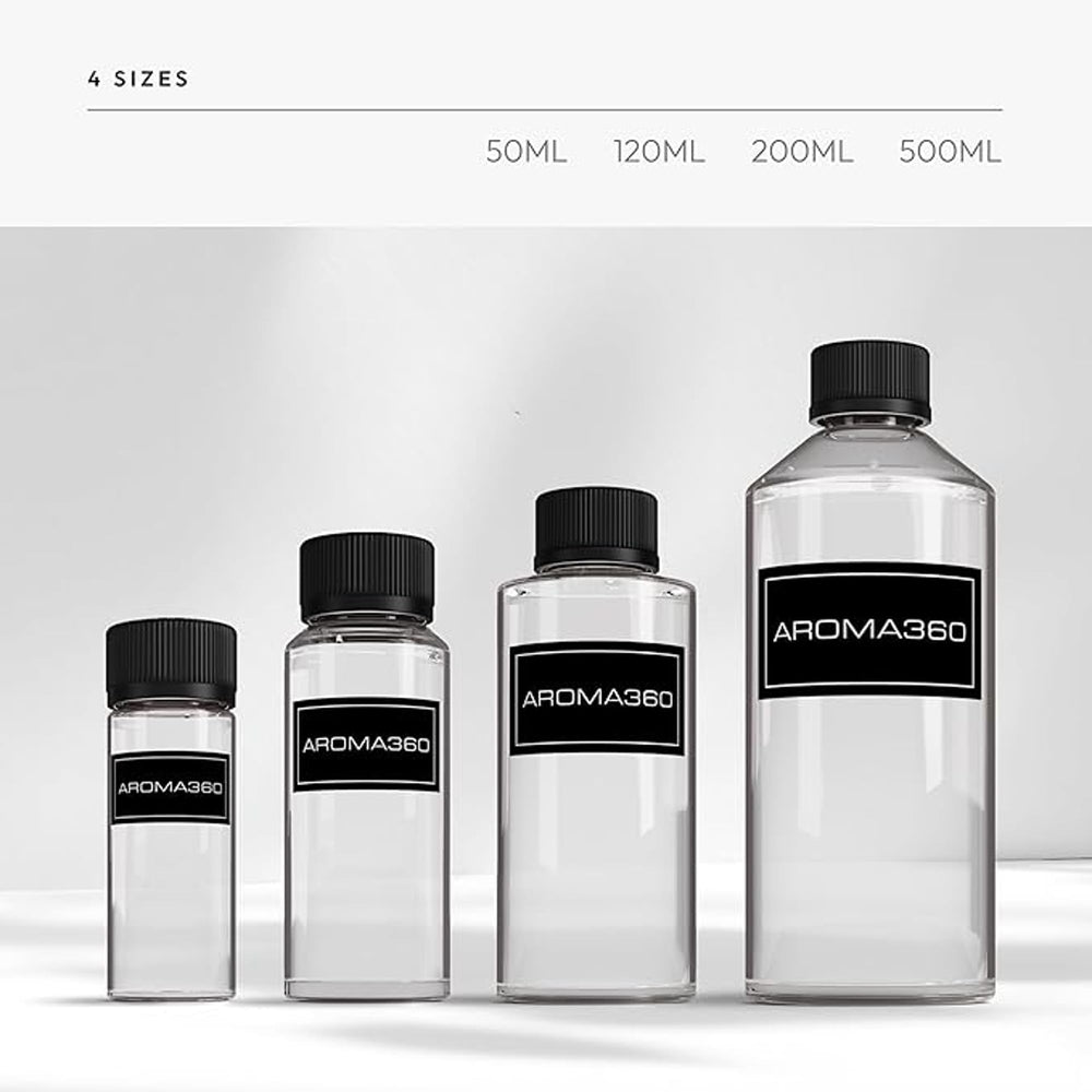 Aroma360 Fragrance notes top-mid-base illustrate layered aroma profile.