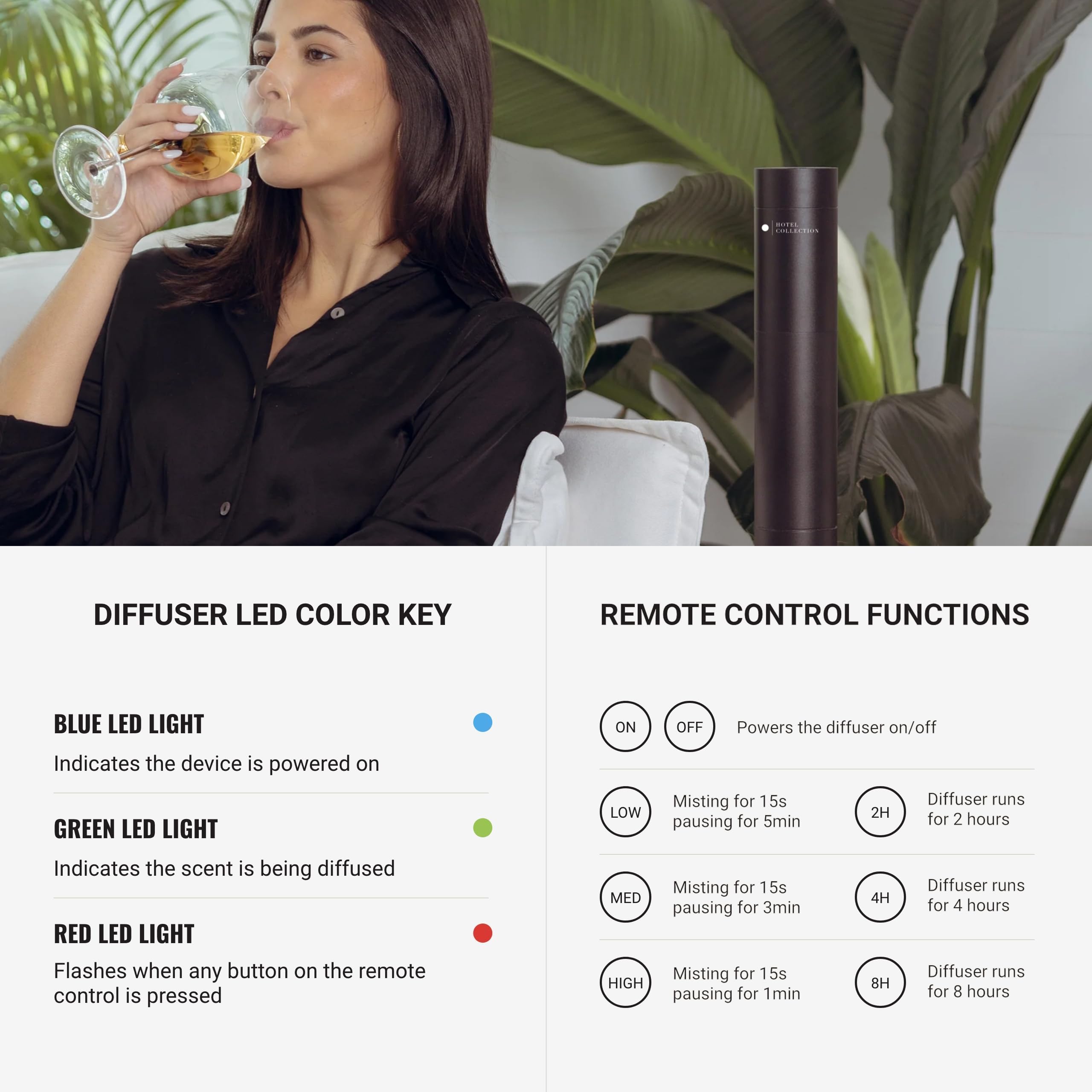 Aroma360 Hotel Collection Oils bottles image featuring compatible fragrance options