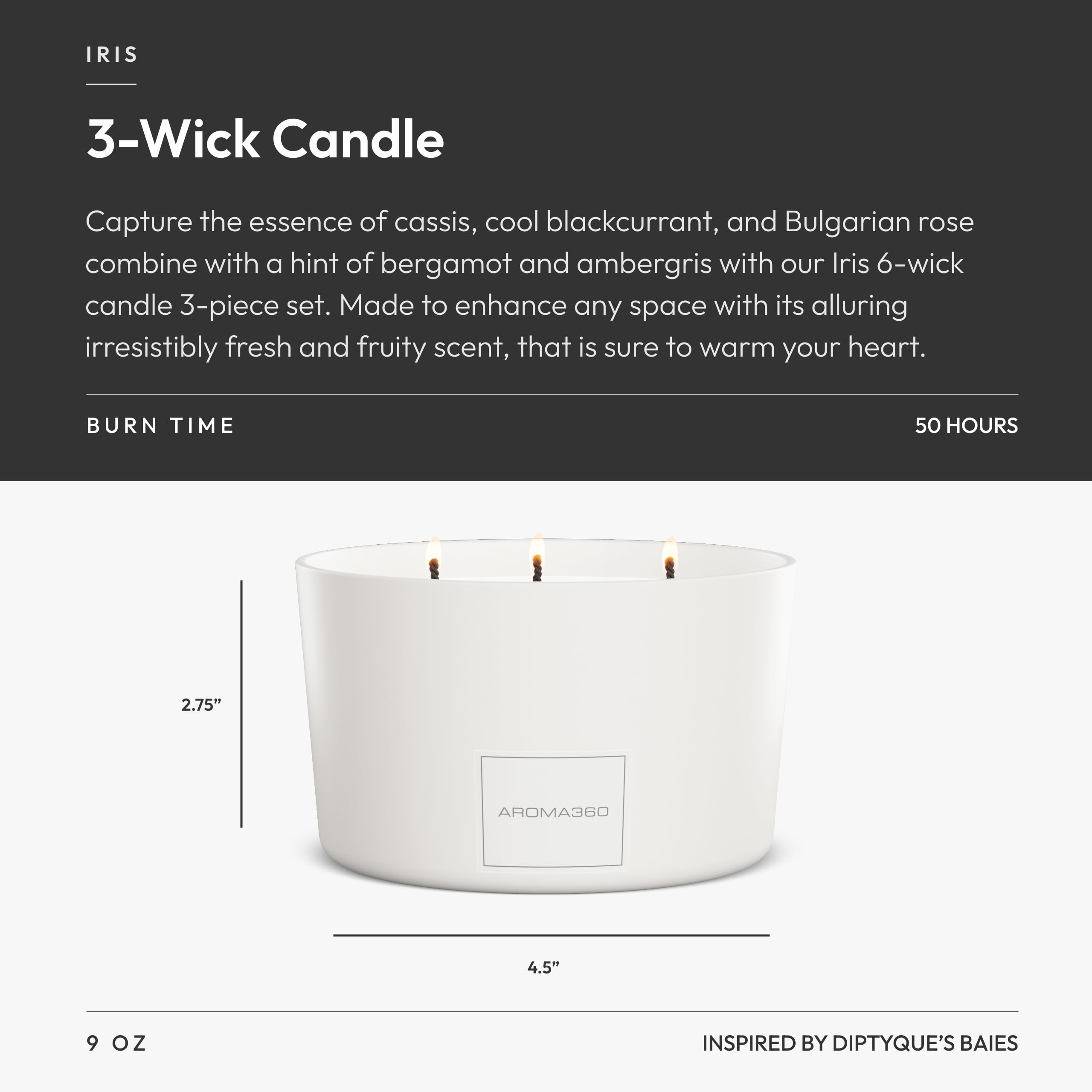 Aroma360 Iris 9oz candle label close-up highlighting cassis and Bulgarian rose notes.