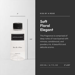 Close-up of Aroma360 Kiss by a Rose fragrance highlighting a premium bouquet.