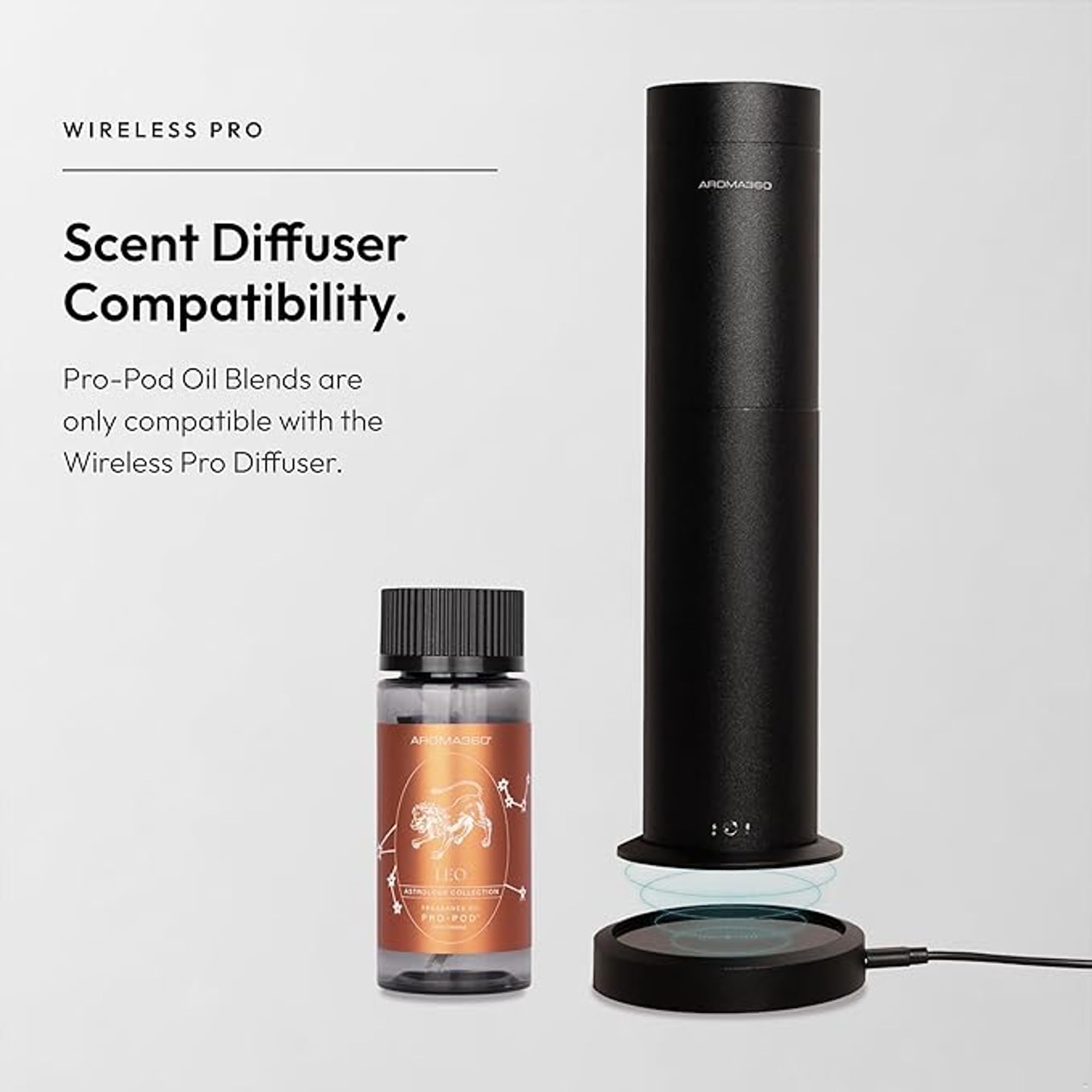 Aroma360 Eco-friendly packaging supports sustainable home fragrance