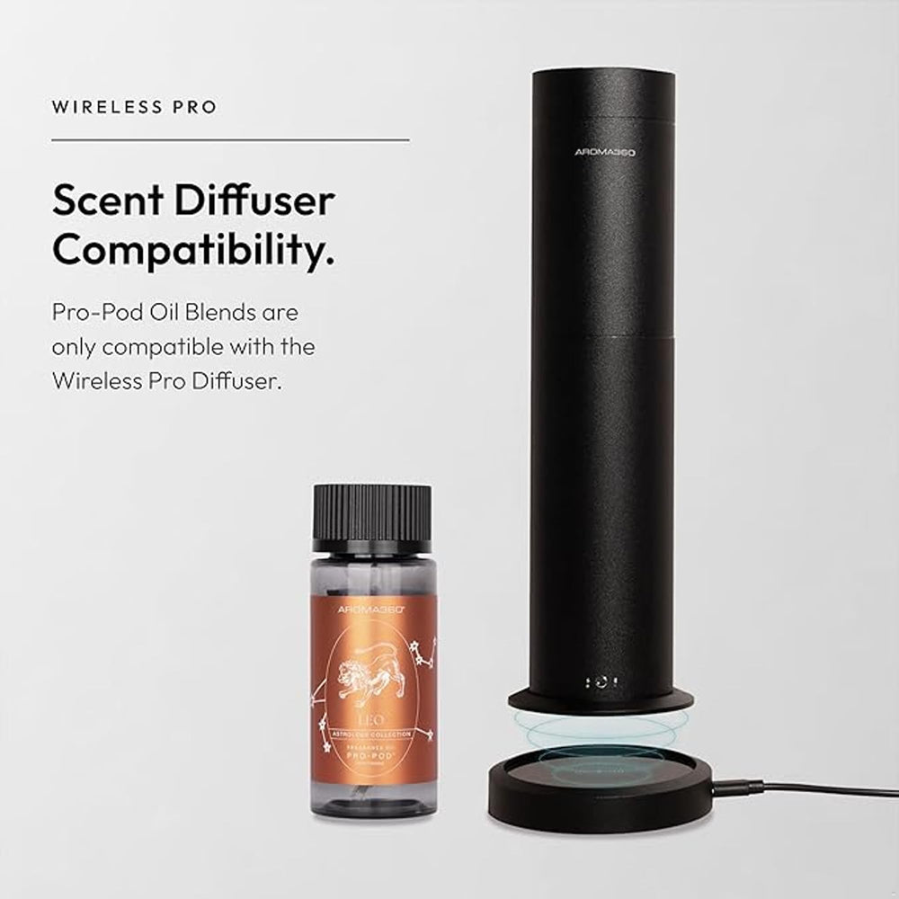 Aroma360 Eco-friendly packaging supports sustainable home fragrance