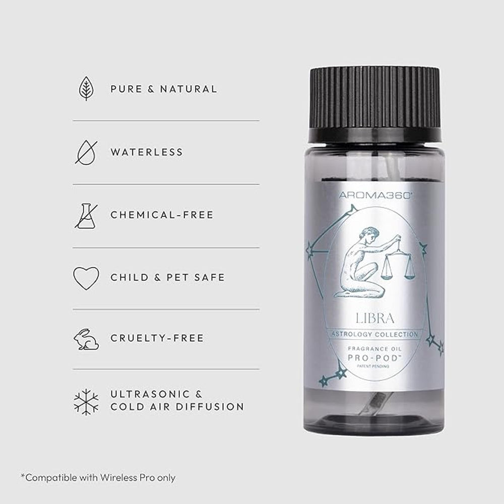 Aroma360 Libra Pro diffuser setup ready to fill spaces with hotel-inspired fragrance.