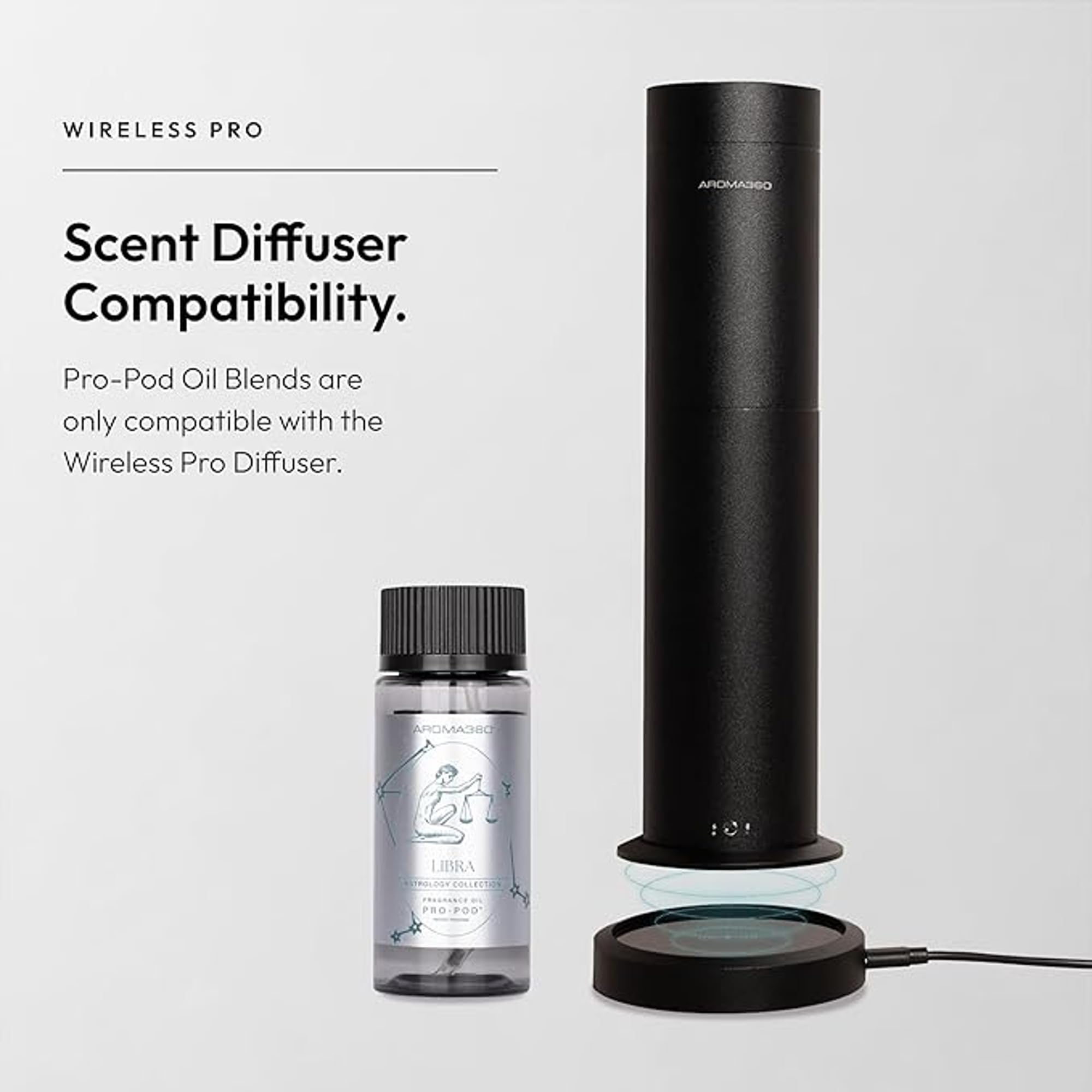 Aroma360 Libra Pro Pistachio Ylang Benzoin blend highlights the scent profile.