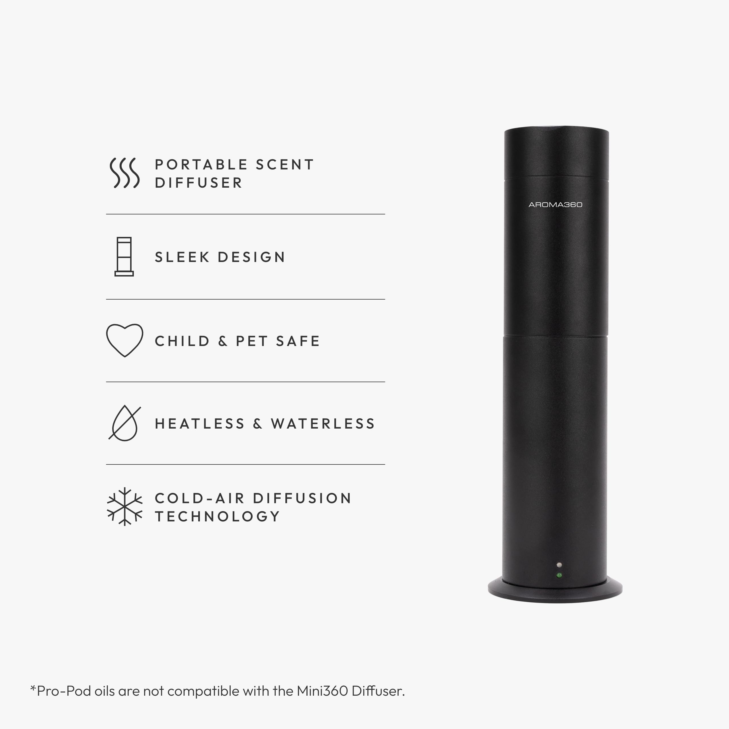 Aroma360 Mini360 diffuser showing 400 sq ft coverage for open-plan rooms.